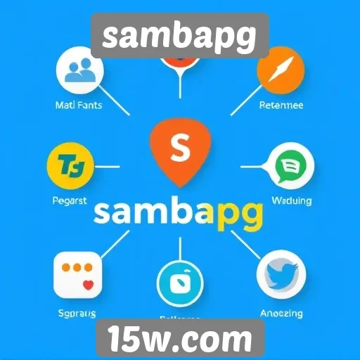 Análise das funcionalidades do site sambapg